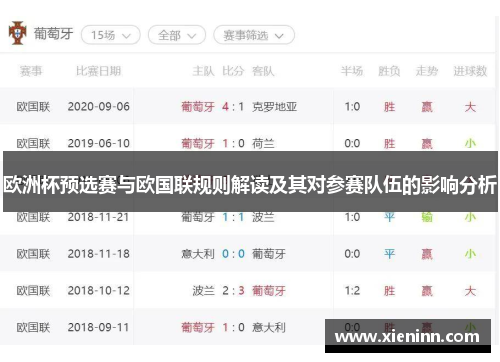 欧洲杯预选赛与欧国联规则解读及其对参赛队伍的影响分析
